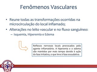 Fenômenos Vasculares
• Reune todas as transformações ocorridas na
microcirculação do local inflamado;
• Alterações no leito vascular e no fluxo sanguíneo:
– Isquemia, Hiperemia e Edema
Reflexos nervosos locais provocados pelo
agente inflamatório. A hiperemia e o edema
são mantidos por mais tempo devido à ação
da fase irritativa, o que leva à fase exsudativa.
 