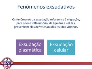 Fenômenos exsudativos
Os fenômenos da exsudação referem-se à migração,
para o foco inflamatório, de líquidos e células,
provenham eles de vasos ou dos tecidos vizinhos.
Exsudação
plasmática
Exsudação
celular
 