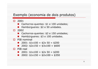 Exemplo (economia de dois produtos)
  2001
     Cachorros-quentes: $1 e 100 unidades;
     Hambúrgueres: $2 e 50 unidades.
  2002
     Cachorros-quentes: $2 e 150 unidades;
     Hambúrgueres: $3 e 100 unidades.
  PIB nominal
     2001: $1x100 + $2x 50 = $200
     2002: $2x150 + $3x100 = $600
  PIB real
     2001: $1x100 + $2x 50 = $200
     2002: $1x150 + $2x100 = $350

                                             9
 