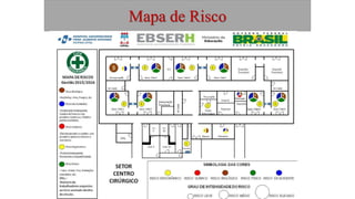 Mapa de Risco
 