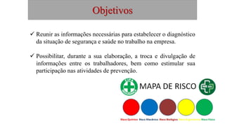 Objetivos
 Reunir as informações necessárias para estabelecer o diagnóstico
da situação de segurança e saúde no trabalho na empresa.
 Possibilitar, durante a sua elaboração, a troca e divulgação de
informações entre os trabalhadores, bem como estimular sua
participação nas atividades de prevenção.
 