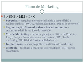 Plano de Marketing

P > SMP > MM > I > C
    Pesquisa – pesquisar mercado (primária e secundária) e
     realizar análises (SWOT, Nielsen, Economia, Dados do setor etc.)
    Segmentação, Mercado-alvo e Posicionamento –
     encontrar e definir seu foco de mercado;
    Mix de Marketing - definir e planejar as táticas de Produto;
     Preço; Praça e Promoção e suas derivações (CRM, Trade
     marketing, Mkt Digital, Sustentabilidade etc.);
    Implantação – execução prática das táticas de marketing;
    Controle – feedback e avaliação dos resultados (ROI) versus
     orçamento.
 