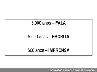 6.000 anos – FALA

5.000 anos – ESCRITA

600 anos – IMPRENSA



          LINGUAGENS, CÓDIGOS E SUAS TECNOLOGIAS
 