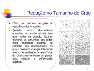 Redução no Tamanho do Grão
 Efeito do contorno de grão na
resistência dos materiais.
 Quando uma discordância
encontra um contorno ela tem
que mudar de direção. Quanto
menores os tamanhos dos grãos
mais contornos estarão no
caminho das discordâncias, os
quais possuem energia interfacial
maior, necessitando de mais força
de cisalhamento sobre os planos
para realizar a deformação
plástica.
14
 