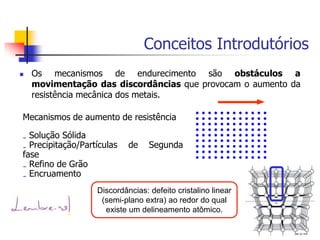Conceitos Introdutórios
2
 Os mecanismos de endurecimento são obstáculos a
movimentação das discordâncias que provocam o aumento da
resistência mecânica dos metais.
Mecanismos de aumento de resistência
₋ Solução Sólida
₋ Precipitação/Partículas de Segunda
fase
₋ Refino de Grão
₋ Encruamento
Discordâncias: defeito cristalino linear
(semi-plano extra) ao redor do qual
existe um delineamento atômico.
 