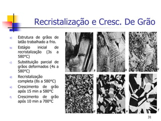 Recristalização e Cresc. De Grão
31
a) Estrutura de grãos de
latão trabalhado a frio.
b) Estágio inicial de
recristalização (3s a
580°C)
c) Substituição parcial de
grãos deformados (4s a
580°C)
d) Recristalização
completa (8s a 580°C)
e) Crescimento de grão
após 15 min a 580°C
f) Crescimento de grão
após 10 min a 700°C
 