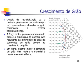 Crescimento de Grão
33
 Depois da recristalização se o
material permanecer por mais tempo
em temperaturas elevadas o grão
continuará a crescer
gradativamente.
 A força motriz para o crescimento de
grão é a diminuição da energia livre
resultante da diminuição da área de
contornos de grão devido ao
crescimento de grão.
 Em geral, quanto maior o tamanho
de grão mais mole é o material e
menor é sua resistência.
 
