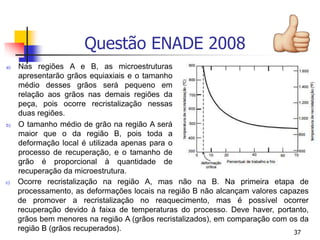 37
Questão ENADE 2008
a) Nas regiões A e B, as microestruturas
apresentarão grãos equiaxiais e o tamanho
médio desses grãos será pequeno em
relação aos grãos nas demais regiões da
peça, pois ocorre recristalização nessas
duas regiões.
b) O tamanho médio de grão na região A será
maior que o da região B, pois toda a
deformação local é utilizada apenas para o
processo de recuperação, e o tamanho de
grão é proporcional à quantidade de
recuperação da microestrutura.
c) Ocorre recristalização na região A, mas não na B. Na primeira etapa de
processamento, as deformações locais na região B não alcançam valores capazes
de promover a recristalização no reaquecimento, mas é possível ocorrer
recuperação devido à faixa de temperaturas do processo. Deve haver, portanto,
grãos bem menores na região A (grãos recristalizados), em comparação com os da
região B (grãos recuperados).
 