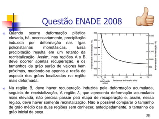 38
Questão ENADE 2008
d) Quando ocorre deformação plástica
elevada, há, necessariamente, precipitação
induzida por deformação nas ligas
policristalinas monofásicas. Essa
precipitação resulta em um retardo da
recristalização. Assim, nas regiões A e B
deve ocorrer apenas recuperação, e os
tamanhos de grão serão de valores bem
próximos, mudando-se apenas a razão de
aspecto dos grãos localizados na região
mais deformada.
e) Na região B, deve haver recuperação induzida pela deformação acumulada,
seguida de recristalização. A região A, que apresenta deformação acumulada
mais elevada, não precisa passar pela etapa de recuperação e, assim, nessa
região, deve haver somente recristalização. Não é possível comparar o tamanho
de grão médio das duas regiões sem conhecer, antecipadamente, o tamanho de
grão inicial da peça.
 