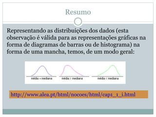 Resumo 
Representando as distribuições dos dados (esta 
observação é válida para as representações gráficas na 
forma de diagramas de barras ou de histograma) na 
forma de uma mancha, temos, de um modo geral: 
http://www.alea.pt/html/nocoes/html/cap1_1_i.html 
 