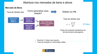 Abertura nos mercados de bens e ativos
Mercado de Bens
Taxa de Câmbio real
Como generalizar essa
relação?
Deflator do PIB
Taxa de câmbio real
Preço dos produtos domésticos em
termos de bens estrangeiros
Nº Índice
• Nível do nº índice não importa
• Taxa de variação é a informação válida
 