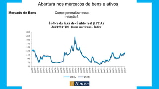 Abertura nos mercados de bens e ativos
Mercado de Bens Como generalizar essa
relação?
 
