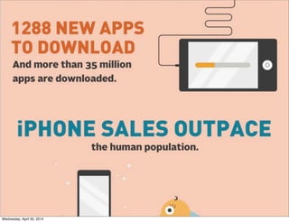 Wednesday, April 30, 2014
 