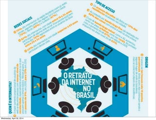 Wednesday, April 30, 2014
 