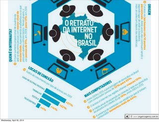 Wednesday, April 30, 2014
 