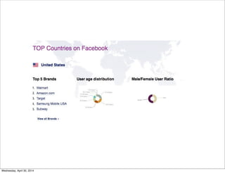 Wednesday, April 30, 2014
 