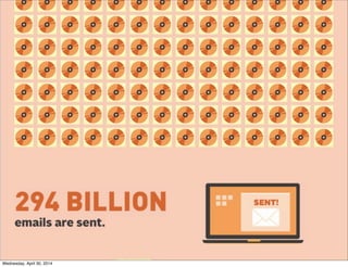 Wednesday, April 30, 2014
 