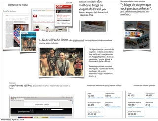 Wednesday, April 30, 2014
 