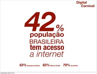 Digital
Carnival
42%
população
BRASILEIRA
tem acesso
a internet
83%Estados Unidos 82%Reino Unido 79%Austrália
Wednesday, April 30, 2014
 
