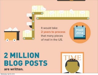 Wednesday, April 30, 2014
 