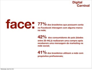 face:
Digital
Carnival
77%dos brasileiros que possuem conta
no Facebook interagem com alguma marca
na rede;
42% dos consumidores do país (idades
entre 25-44) já realizaram uma compra após
receberem uma mensagem de marketing na
rede social;
41%dos brasileiros utilizam a rede com
propósitos proﬁssionais;
Wednesday, April 30, 2014
 