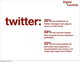 twitter:
Digital
Carnival
26%dos brasileiros no
Twitter interagem com alguma
marca na rede social;
58%dos usuários sempre
leem os posts de suas empresas
preferidas;
53%dos consumidores do
país estão mais propensos a
recomendarem uma marca a um
amigo após segui-la no Twitter.
Wednesday, April 30, 2014
 