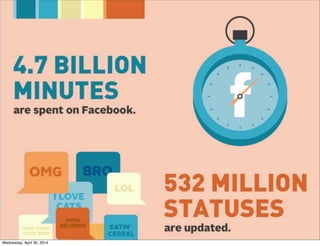 Wednesday, April 30, 2014
 