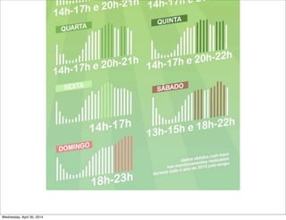 Wednesday, April 30, 2014
 