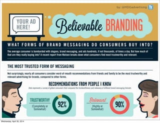 Wednesday, April 30, 2014
 