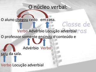O núcleo verbal:

O aluno chegou cedo em casa.

         Verbo Advérbio Locução adverbial
O professor somente ensinou o conteúdo e

                Advérbio Verbo
saiu da sala.

Verbo Locução adverbial
 
