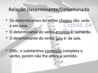 Relação Determinante/Determinado
• Os determinantes do verbo chegou são: cedo
  e em casa.
• O determinante do verbo ensinou é: somente.
• O determinante do verbo saiu é: da sala.

• OBS.: o substantivo conteúdo completa o
  verbo, porém não lhe altera o sentido.
 