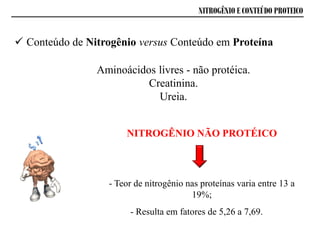 NITROGÊNIO E CONTEÚDO PROTEICO
 Conteúdo de Nitrogênio versus Conteúdo em Proteína
Aminoácidos livres - não protéica.
Creatinina.
Ureia.
NITROGÊNIO NÃO PROTÉICO
- Teor de nitrogênio nas proteínas varia entre 13 a
19%;
- Resulta em fatores de 5,26 a 7,69.
 