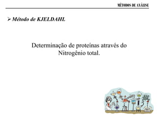 MÉTODOS DE ANÁLISE
Determinação de proteínas através do
Nitrogênio total.
Método de KJELDAHL
 