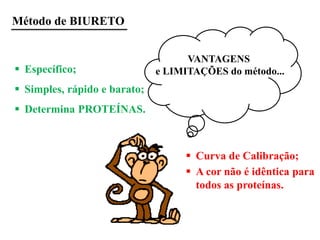Método de BIURETO
VANTAGENS
e LIMITAÇÕES do método... Específico;
 Simples, rápido e barato;
 Determina PROTEÍNAS.
 Curva de Calibração;
 A cor não é idêntica para
todos as proteínas.
 