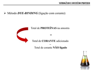 NITROGÊNIO E CONTEÚDO PROTEICO
 Método DYE-BINDING (ligação com corante):
Total de PROTEÍNAS na amostra
=
Total de CORANTE adicionado
–
Total de corante NÃO ligado
 