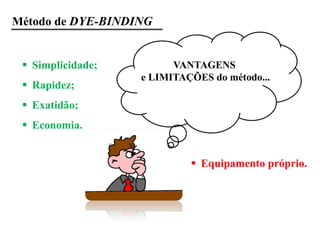 VANTAGENS
e LIMITAÇÕES do método...
Método de DYE-BINDING
 Simplicidade;
 Rapidez;
 Exatidão;
 Economia.
 Equipamento próprio.
 