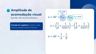 14
Público
(poder de acomodação)
Variação da vergência do globo ocular
entre as posições máxima e mínima
𝑎 = Δ𝑉 = 𝑉𝑃𝑃 − 𝑉𝑃𝑅
𝑎 =
1
𝑑
+
1
0,017
−
1
𝐷
+
1
0,017
𝑎 = Δ𝑉 =
1
𝑑
−
1
𝐷
VPP = 64
di
VPR = 60 di
 