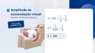15
Público
(poder de acomodação) 𝑎 = Δ𝑉 =
1
𝑑
−
1
𝐷
𝑎 =
1
0,25
−
1
∞
𝒂 = 𝟒𝒅𝒊
 