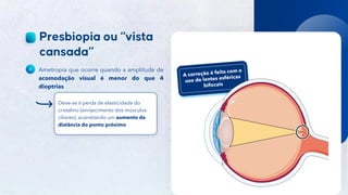 16
Público
Ametropia que ocorre quando a amplitude de
acomodação visual é menor do que 4
dioptrias
Deve-se à perda de elasticidade do
cristalino (enrijecimento dos músculos
ciliares), acarretando um aumento da
distância do ponto próximo
 