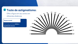 26
Público
Olhe a figura em seu centro em
diferentes distâncias
Verá todas as linhas nítidas e
igualmente escuras
Pessoa normal
 
