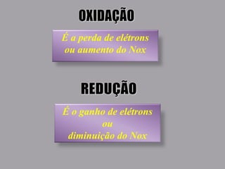 É a perda de elétrons
ou aumento do Nox
É o ganho de elétrons
ou
diminuição do Nox
 
