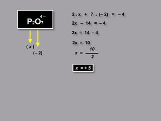 ( x )
P2O7
(– 2)
2 x x + 7 x (– 2) = – 44 –
2x – 14 = – 4
2x = 14 – 4
2x = 10
10
2
x =
x = + 5
 
