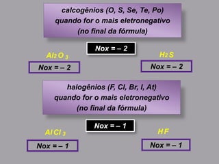 calcogênios (O, S, Se, Te, Po)
quando for o mais eletronegativo
(no final da fórmula)
Nox = – 2
OAl2 SH23
Nox = – 2 Nox = ...