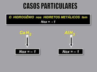 O HIDROGÊNIO nos HIDRETOS METÁLICOS tem
Nox = - 1
Ca H
Nox = – 1
2 AlH
Nox = – 1
3
 
