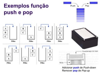 Adicionar push de Push-down
Remover pop de Pop-up
Exemplos função
push e pop
 