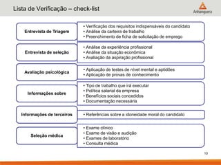 Lista de Verificação – check-list

                              • Verificação dos requisitos indispensáveis do candidato
    Entrevista de Triagem     • Análise da carteira de trabalho
                              • Preenchimento de ficha de solicitação de emprego

                              • Análise da experiência profissional
    Entrevista de seleção     • Análise da situação econômica
                              • Avaliação da aspiração profissional

                              • Aplicação de testes de nível mental e aptidões
    Avaliação psicológica
                              • Aplicação de provas de conhecimento

                              • Tipo de trabalho que irá executar
                              • Política salarial da empresa
     Informações sobre
                              • Benefícios sociais concedidos
                              • Documentação necessária


   Informações de terceiros   • Referências sobre a idoneidade moral do candidato


                              • Exame clínico
                              • Exame de visão e audição
       Seleção médica
                              • Exames de laboratório
                              • Consulta médica

                                                                                         10
 