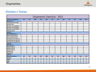 Orçamentos

Dinheiro x Tempo




                   11
 