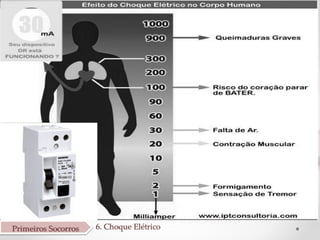 Aula 6 Primeiros Socorros Choque El trico pdf aula-6-primeiros-socorros-choque-el-trico-pdf