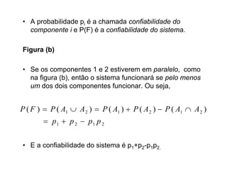 • A probabilidade pi é a chamada confiabilidade do
  componente i e P(F) é a confiabilidade do sistema.

Figura (b)

• Se os componentes 1 e 2 estiverem em paralelo, como
  na figura (b), então o sistema funcionará se pelo menos
  um dos dois componentes funcionar. Ou seja,


P ( F )  P ( A1  A 2 )  P ( A1 )  P ( A 2 )  P ( A1  A 2 )
        p1  p 2  p1 p 2

• E a confiabilidade do sistema é p1+p2-p1p2.
 