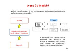 O que é o Matlab?
• MATLAB é uma linguagem de alto nível que possui toolboxes especializadas para
facilitar a vida do programador.

Matlab

Linguagem de alto nível 
como C, Java, Phynton, etc

Assembly

A ferramenta traz também muitas
facilidades para elaboração de
gráficos e interfaces para usuário:
Telas gráficas de programação
(botões, menus, radio button, etc;
4/24

 